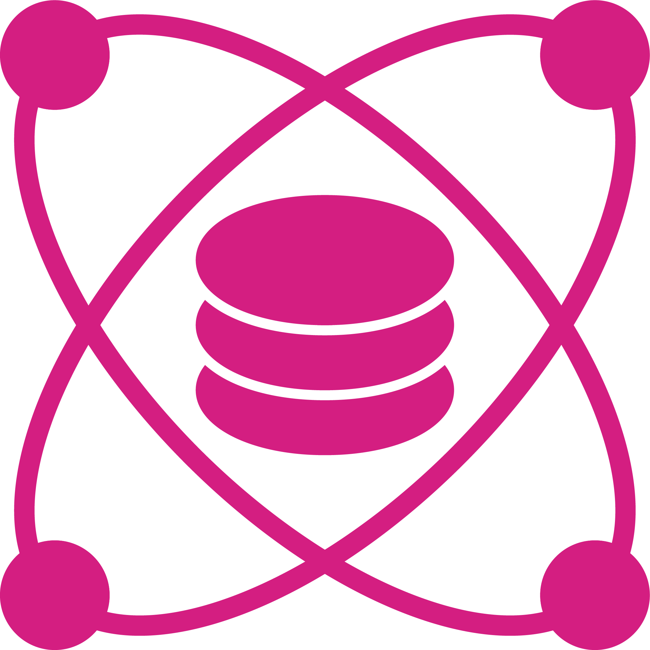 Data Science Foundations